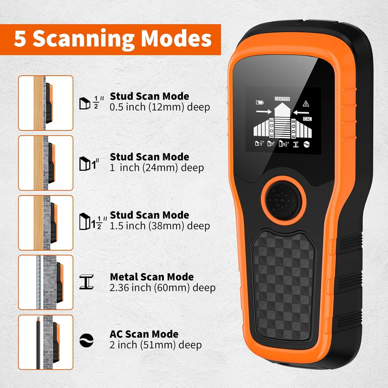 Stud Finders & Wall Scanners Manufacturer
